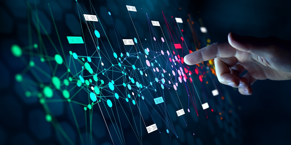 Digital Transformation Process